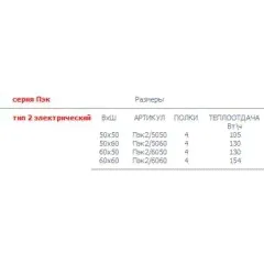 Полотенцесушитель Тругор Пэк 2 электрический-3